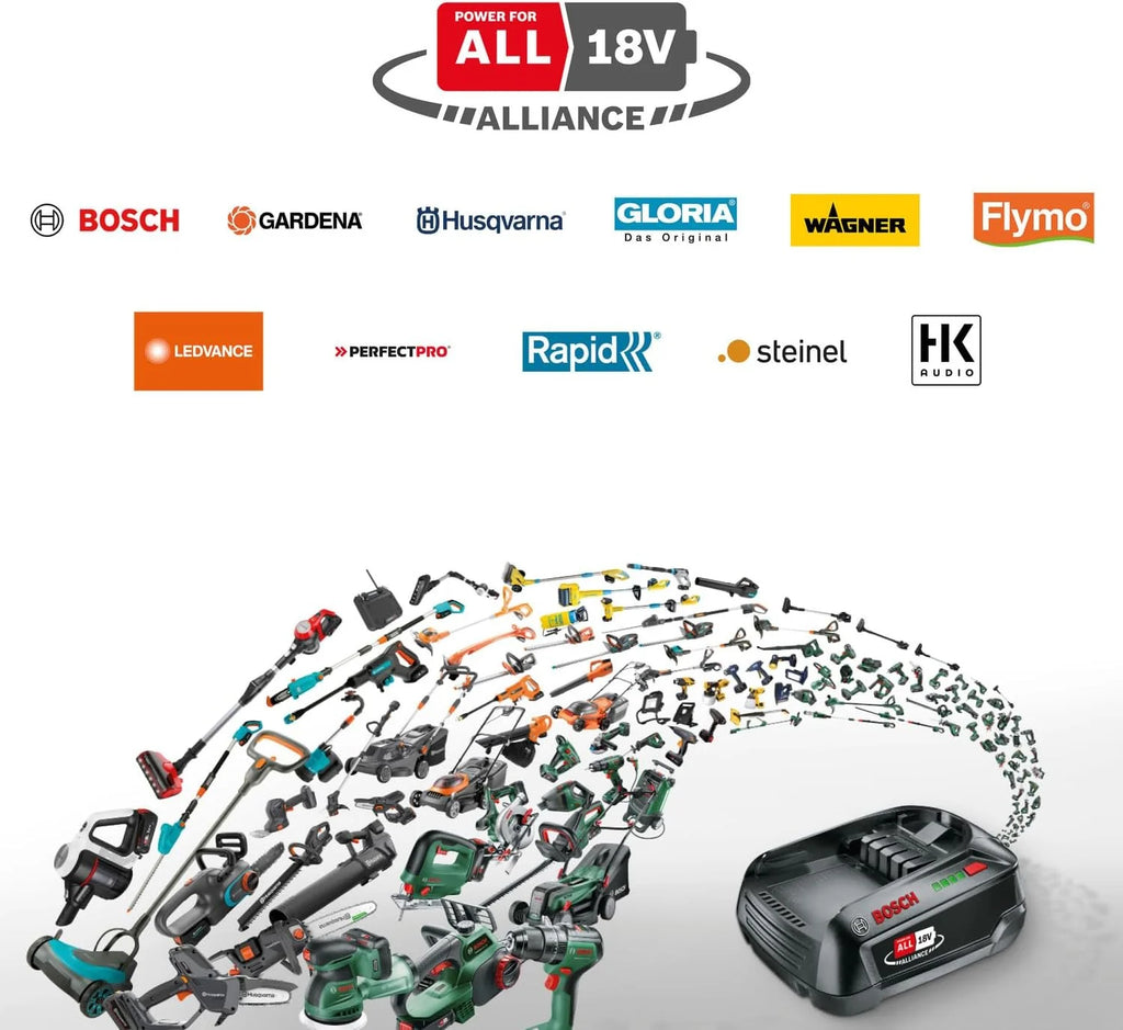 Bosch Home and Garden automatyczna kosiarka trawnikowa Indego S+ 500 (z akum. 18V i funkcją aplikacji, stacja ładująca w zestawie, szer. koszenia 19cm, do trawników o powierzchni do 500m², w kartonie)
