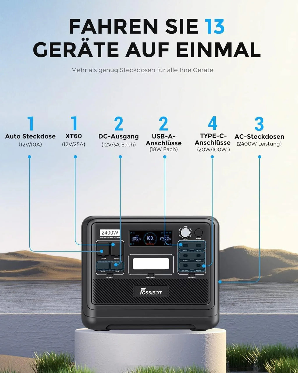 FOSSiBOT - POLSKA F2400, Przenośna stacja zasilająca 2048 Wh/2400W LiFePO4 UPS Generator słoneczny, 5-letnia gwarancja
