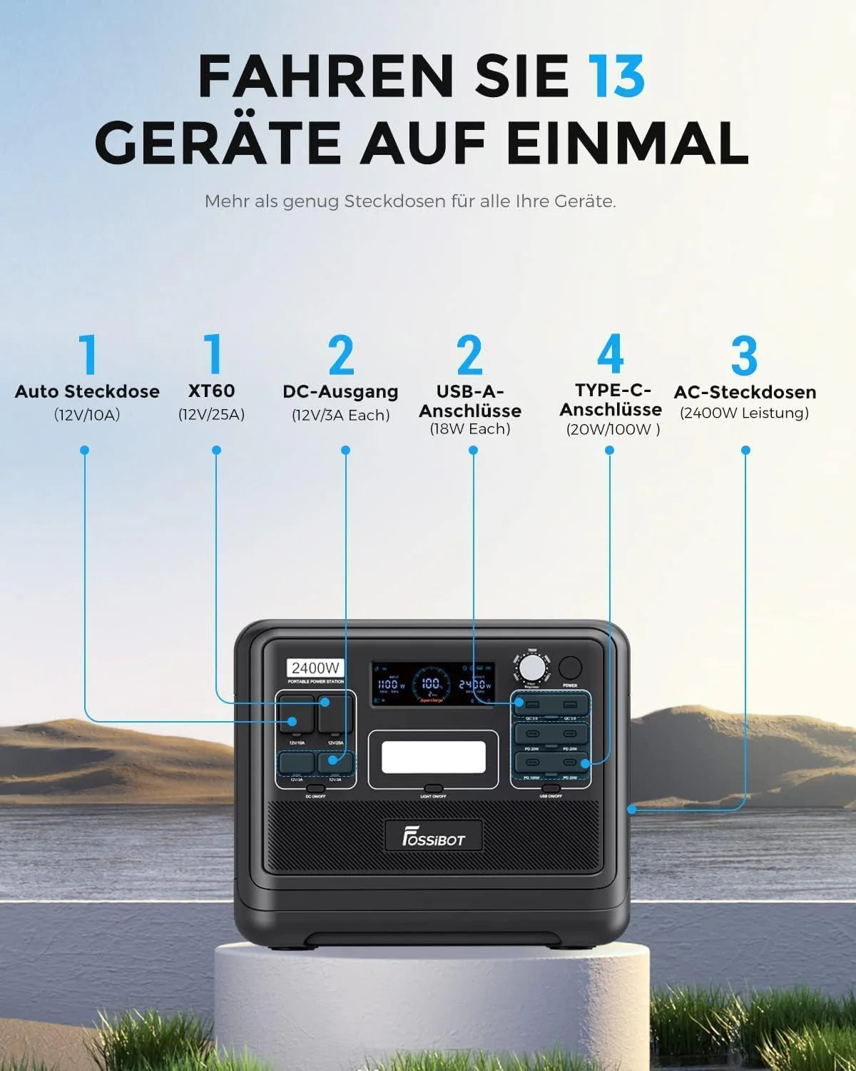 FOSSiBOT - POLSKA F2400, Przenośna stacja zasilająca 2048 Wh/2400W LiFePO4 UPS Generator słoneczny, 5-letnia gwarancja