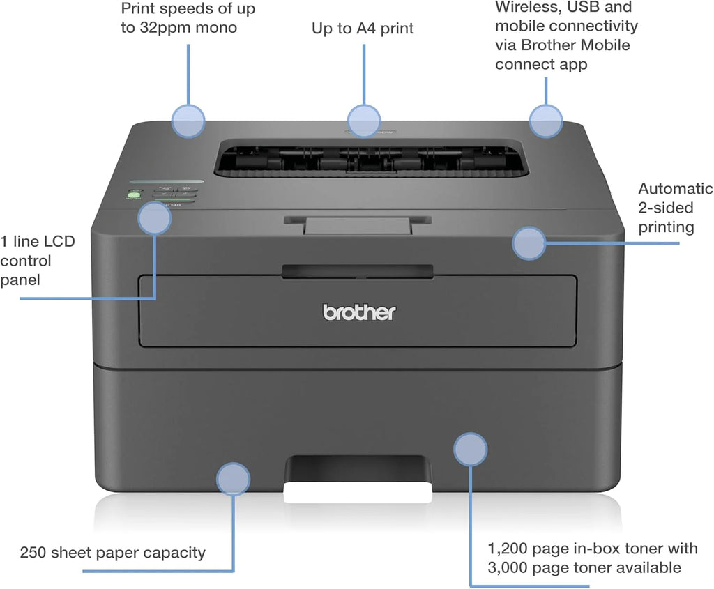 Brother MFC-L2800DW Drukarka wielofunkcyjna monochromatyczna z laserem | Druk, kopiowanie, skanowanie i faks | Automatyczne dwustronne drukowanie | A4 | Wtyczka UK