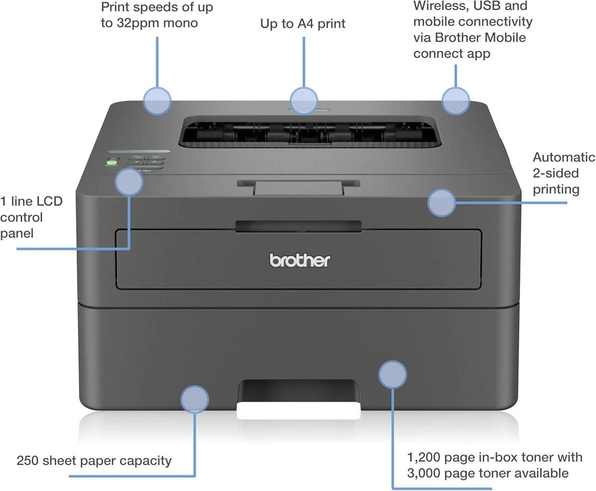 Brother MFC-L2800DW Drukarka wielofunkcyjna monochromatyczna z laserem | Druk, kopiowanie, skanowanie i faks | Automatyczne dwustronne drukowanie | A4 | Wtyczka UK