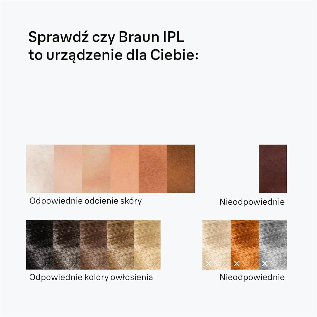 Braun IPL Smart Silk·expert Mini, Do Laserowej Depilacji W Domu, Trwała Redukcja Zbędnego Owłosienia, PL1100