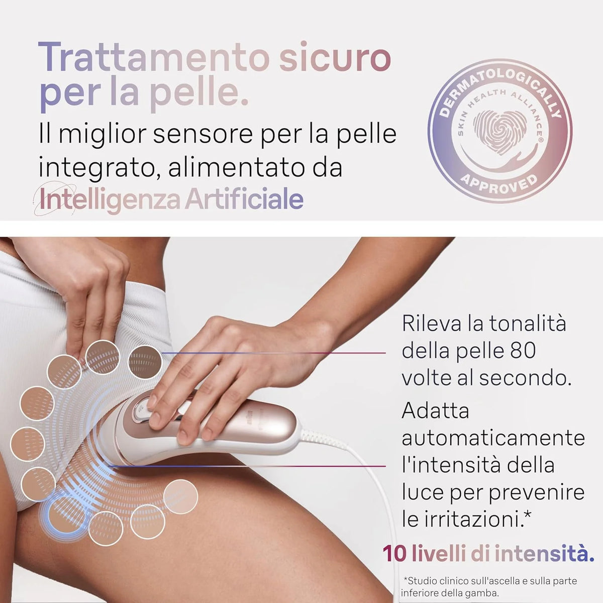 Braun Skin I·Expert inteligentny depilator z impulsowym światłem, depilator ciała dla kobiet, alternatywna laserowa fryzura dla kobiet, bezpłatna aplikacja, w zestawie kopertówka, golarka Venus