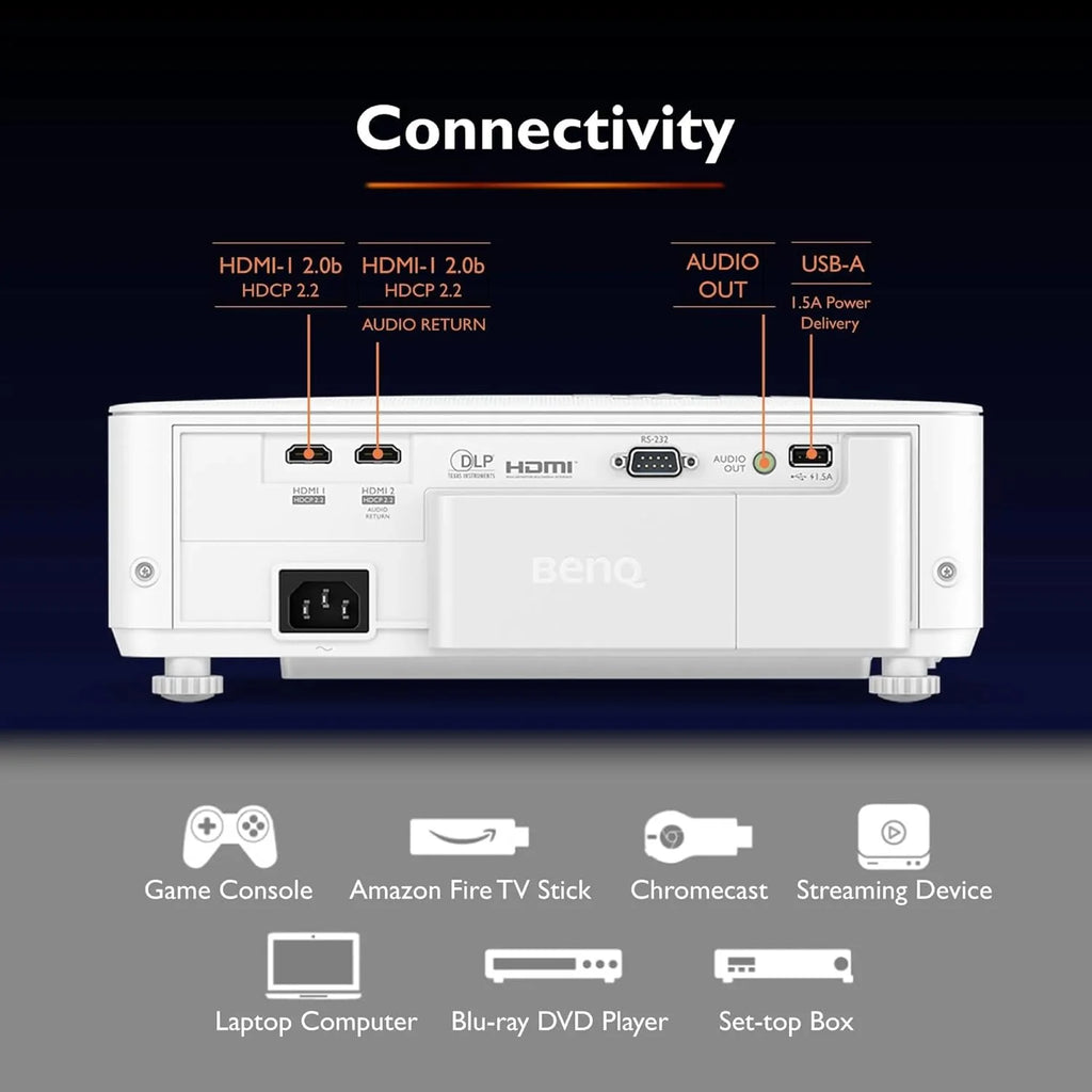 BenQ Projektor do gier TK700 4K zasilany przez Android TV, 3200 lm, 96% Rec 709