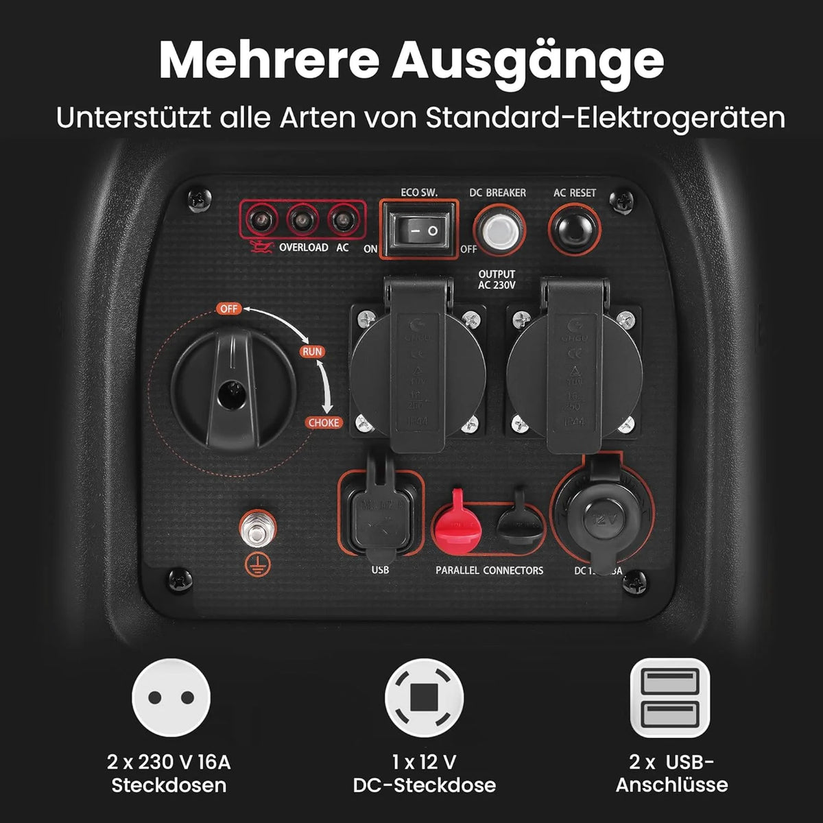 maXpeedingrods Inwerterowy generator prądu 3500 W, lekki i mobilny agregat prądotwórczy na benzynę, tryb ECO z 2 x 230 V / 2 x USB / 1 x 12 V DC gniazda wtykowe na kemping, festiwale, podróże