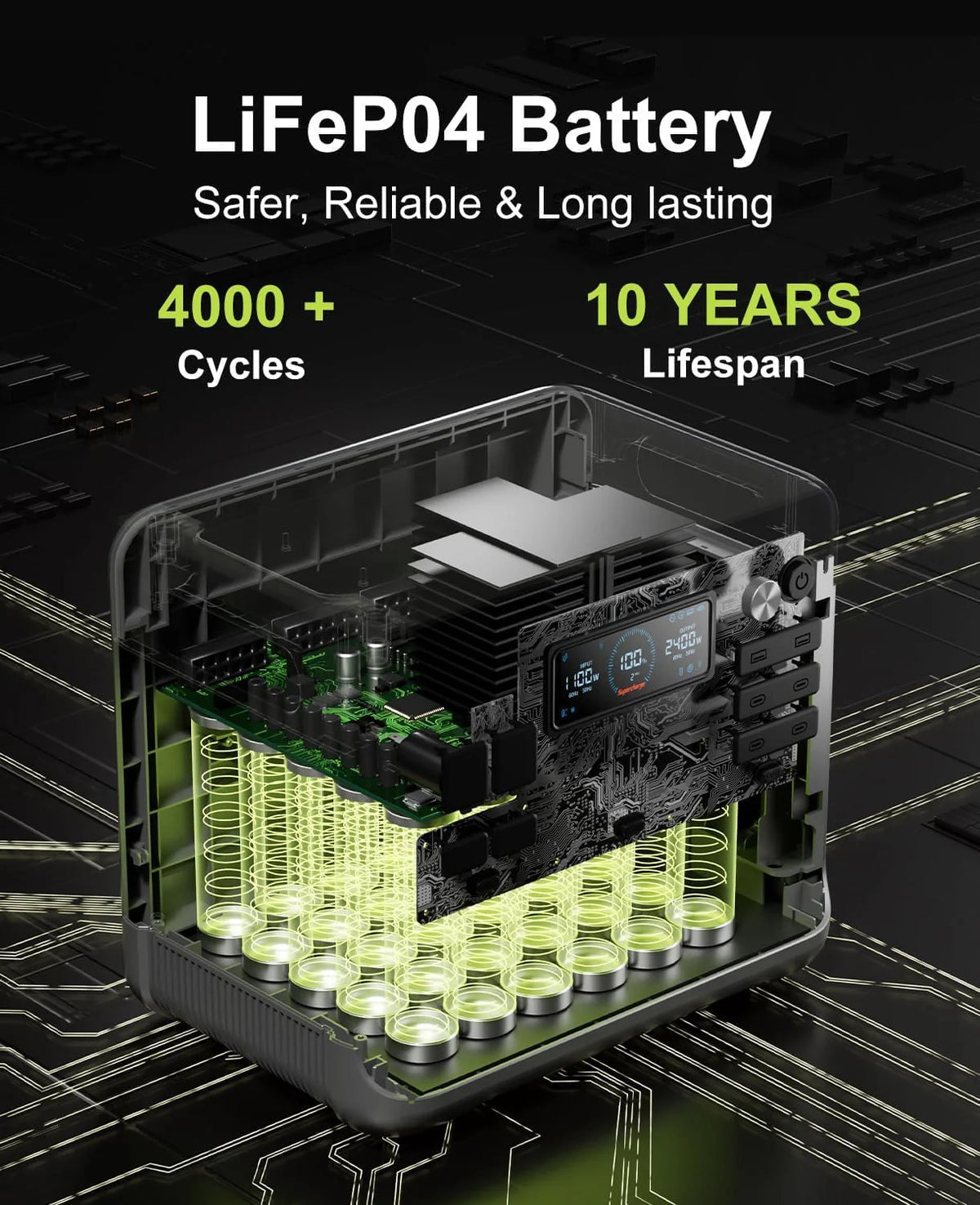 FOSSIBOT-Polska F2400 przenośna stacja zasilania, Generator solarny 2048 Wh LiFePO4 akumulator zapasowy z wyjściami 2400 W AC Z kontrolą APP
