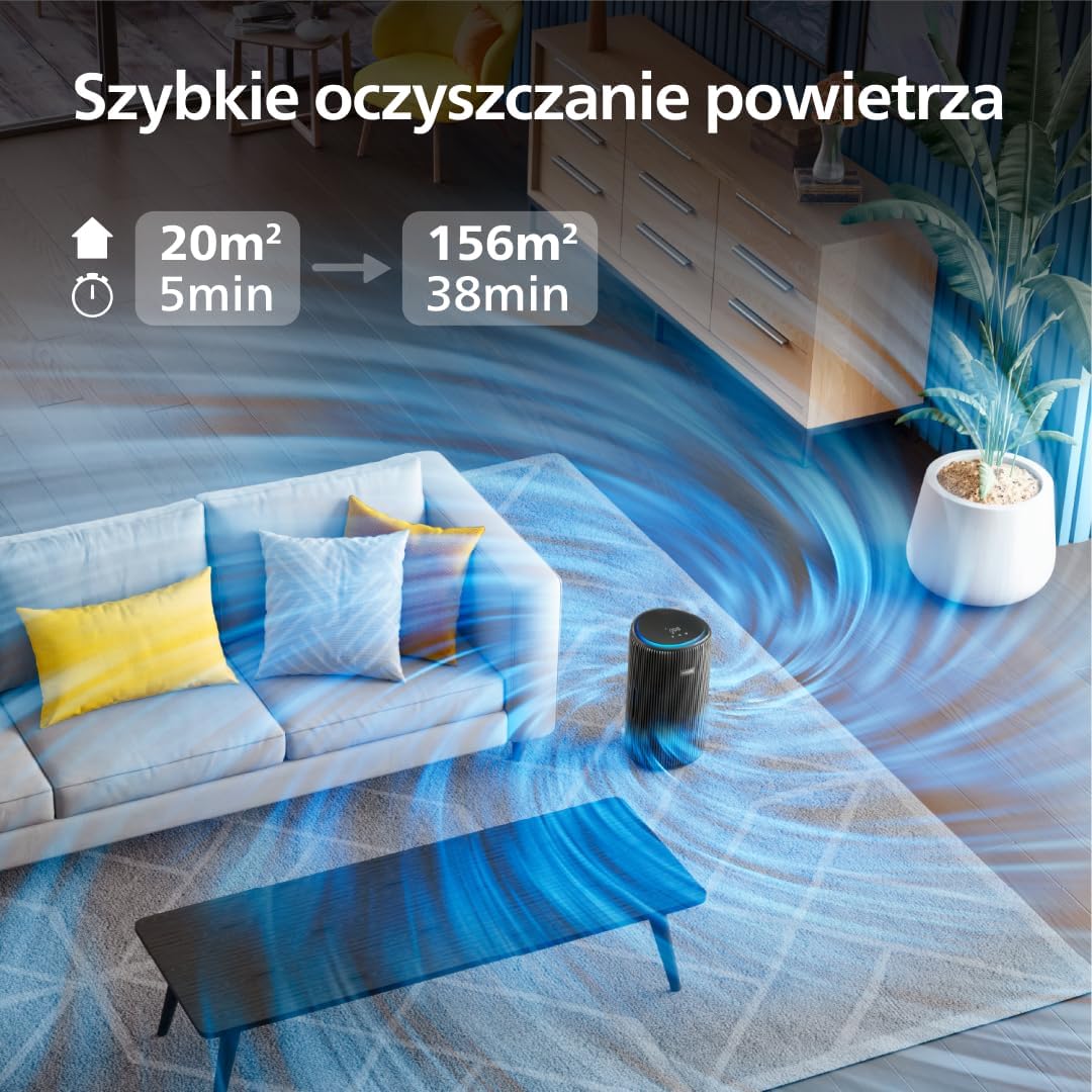 Philips Oczyszczacz powietrza z serii 4200, HEPA NanoProtect + podwójny filtr z aktywnym węglem, CADR 600 m³/h dla 156 m², bardzo cichy, inteligentny i energooszczędny (AC4221/11)