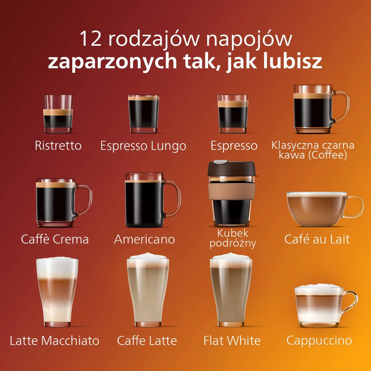 Philips 5400 Series W pełni automatyczny Ekspres do Kawy – Spieniacz LatteGo, 12 Rodzajów Napojów, Intuicyjny Wyświetlacz, 4 Profile Użytkownika, Kolor Czarny (EP5441/50)