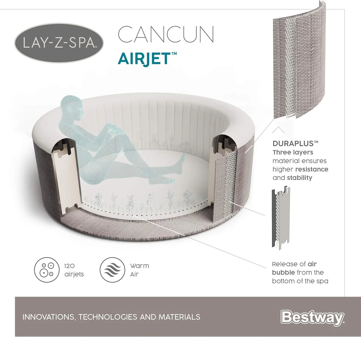 Bestway Lay-Z-Spa® 71 X 26/1.80M X 66Cm Miami Airjet