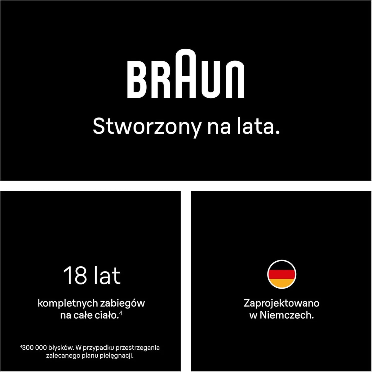 Braun IPL Smart Silk·expert Mini, Do Laserowej Depilacji W Domu, Trwała Redukcja Zbędnego Owłosienia, PL1100