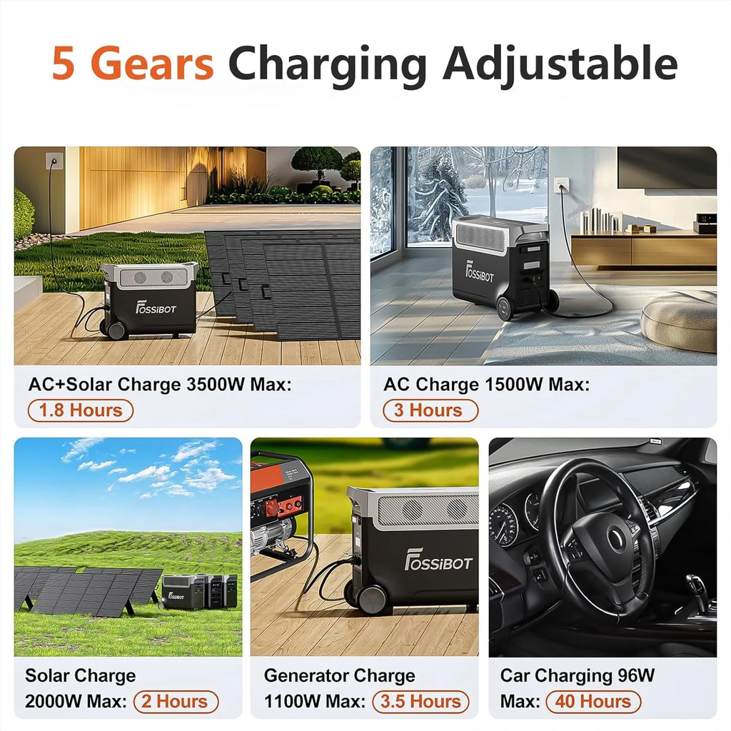 FOSSiBOT F3600 Pro Generator z panelem solarnym 420 W, przenośne zasilanie LiFePO4 3840 Wh, 3 x 230 V AC 3600 W (szczyt 7200 W), generator burzowy, oświetlenie LED do biwakowania, kampera, awarii