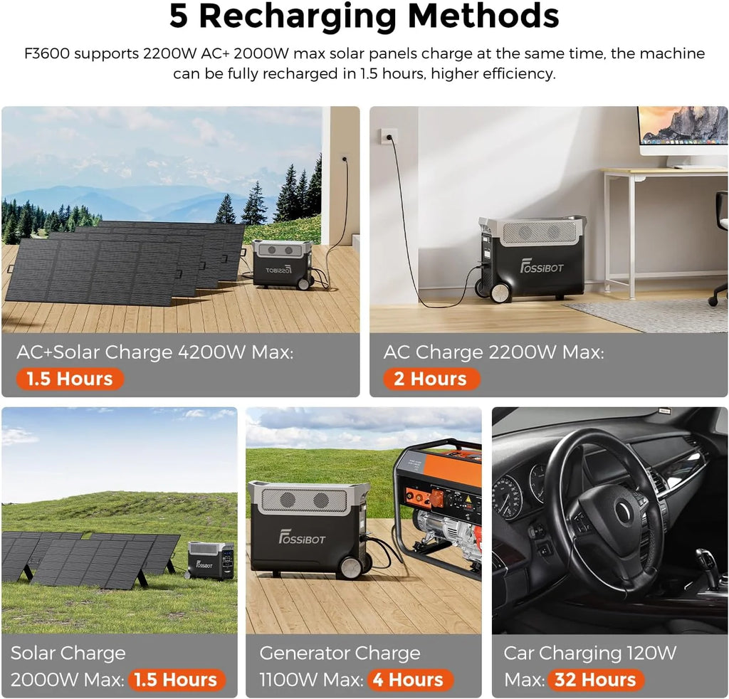 FOSSiBOT-Polska F3600 Pro VAT 23% Przenośna stacja zasilania Power Station z 3840Wh Baterią Wyjście 3600W Solar generator do użytkowania na kempingu, 5-letnia gwarancja