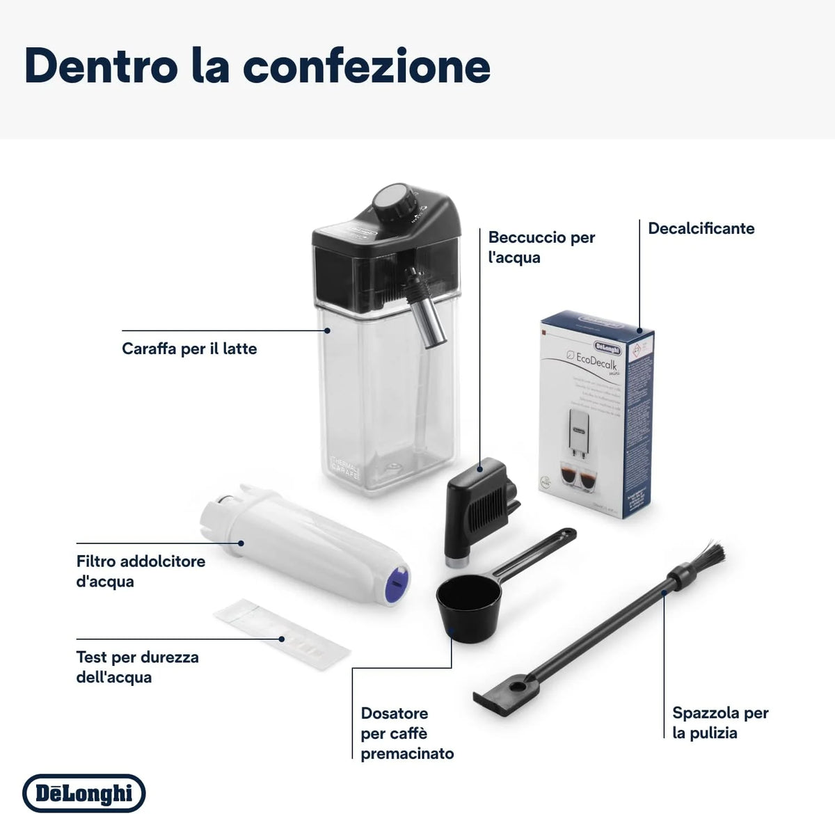 De’Longhi Dinamica ECAM 350.55.B Automatyczny Ekspres do Kawy, Tworzywo Sztuczne, 1450 W, 1,8 L, Czarny