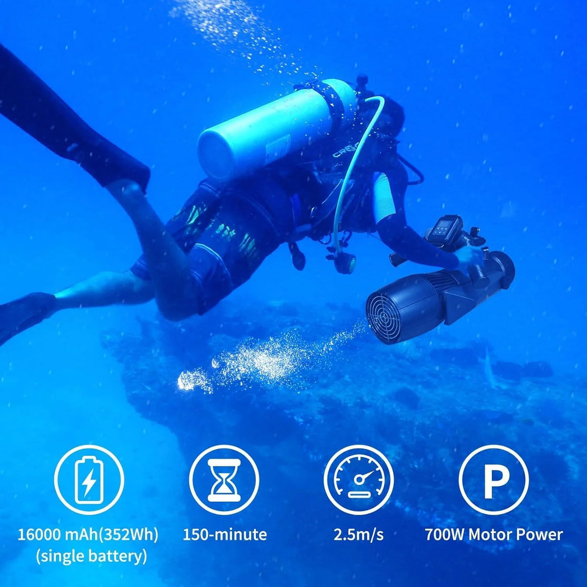 Skuter podwodny, 900 W, wymienny akumulator 16 Ah, 2,8 m/s, napęd elektryczny do deski SUP, surfingowej i kajaka, wodoodporny do 30 m, wielofunkcyjny sprzęt do snorkelingu/nurkowania