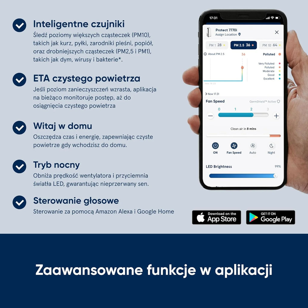 BLUEAIR HealthProtect 7470i - Cichy Oczyszczacz Powietrza HEPA dla Powierzchni do 91m², Skuteczny Przeciw Bakteriom, Alergenom, Wirusom i Dymowi, Biały