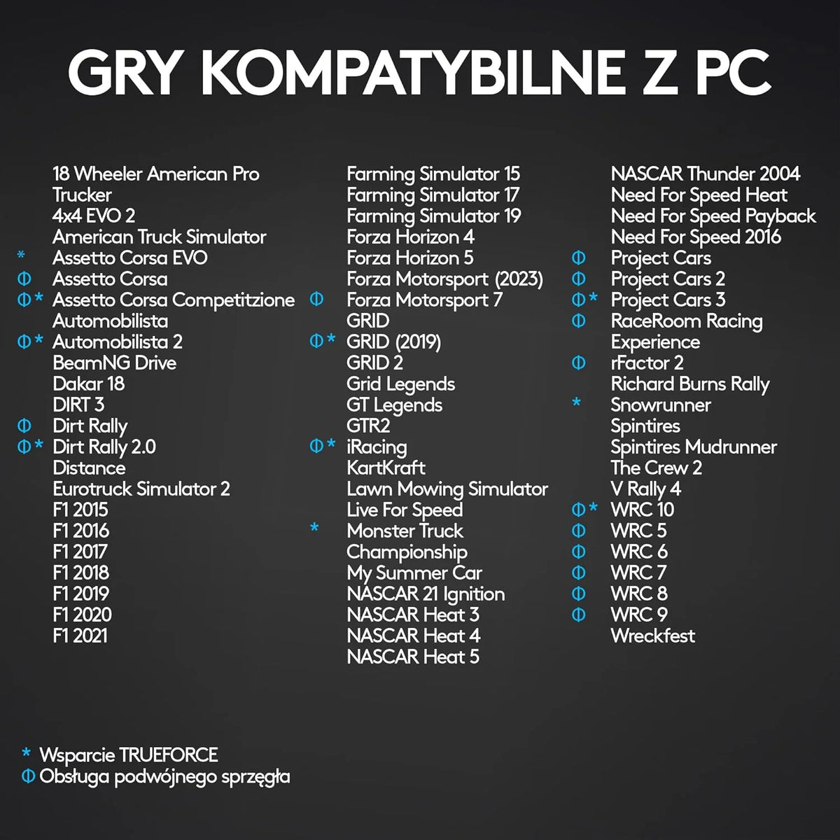 Logitech G G29 SE Driving Force, kierownica i pedały wyścigowe, siłowe sprzężenie zwrotne, prawdziwa skóra + Driving Force Shifter, dźwignia zmiany biegów - do konsol PS5, PS4 i PC/Mac - Czarny