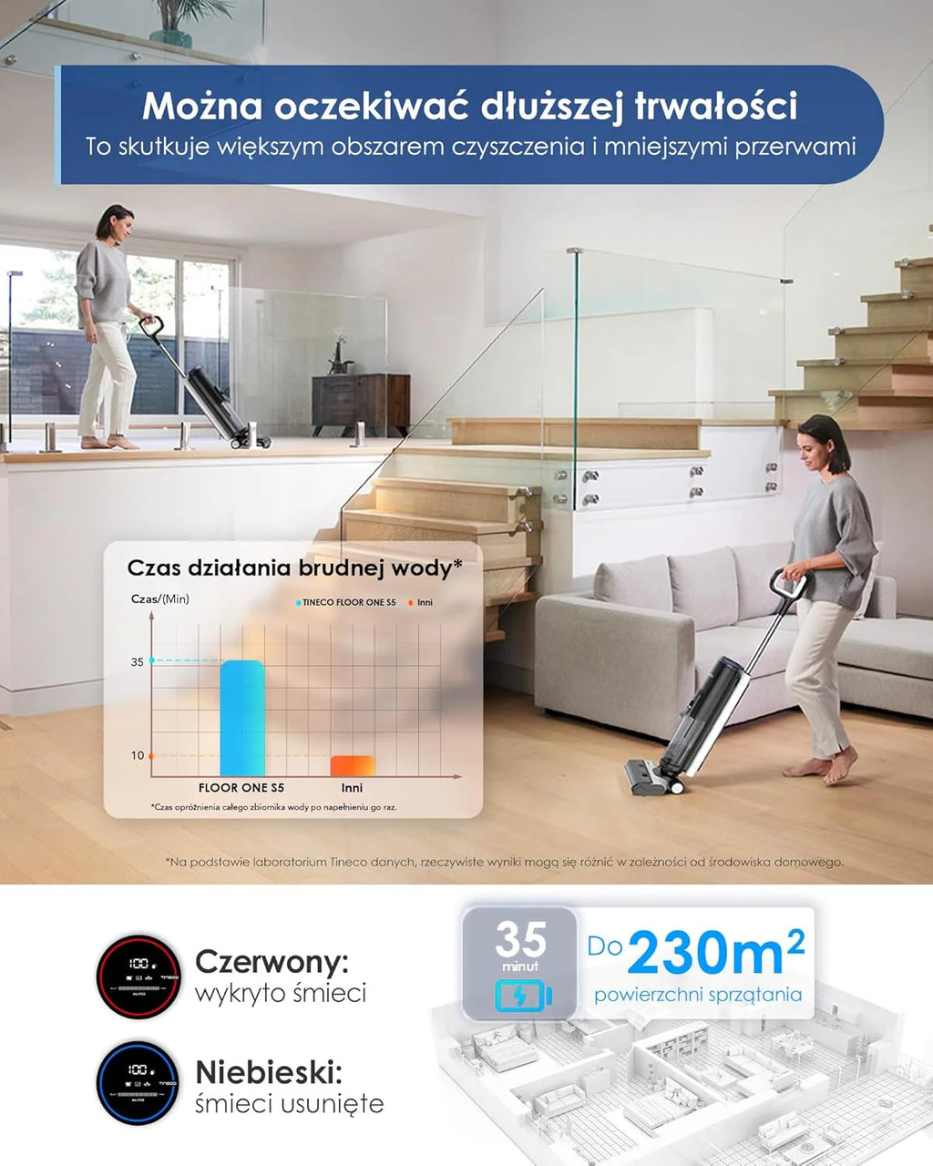 Tineco FLOOR ONE S5 Inteligentny bezprzewodowy odkurzacz na mokro i na sucho i mop do twardych podłóg, cyfrowy wyświetlacz, długi czas pracy, doskonały do lepkiego bałaganu i sierści zwierząt