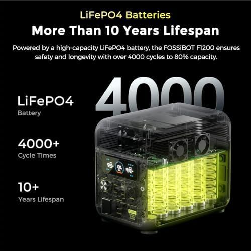 FOSSiBOT-Polska 1024Wh 1200W F1200 przenośna stacja zasilania 5-letnia gwarancja （Зарядна станція, 1024 Вт*год, 1200 Вт）
