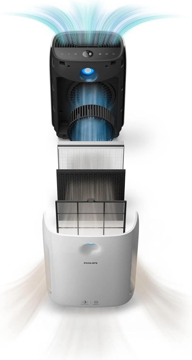 Philips Seria 2000i Oczyszczacz Powietrza - Aplikacja do Sterowania, Usuwa Zarazki, Pył i Alergeny w Pomieszczeniach do 79m², 5 Prędkości, Tryb Snu(AC2889/10)