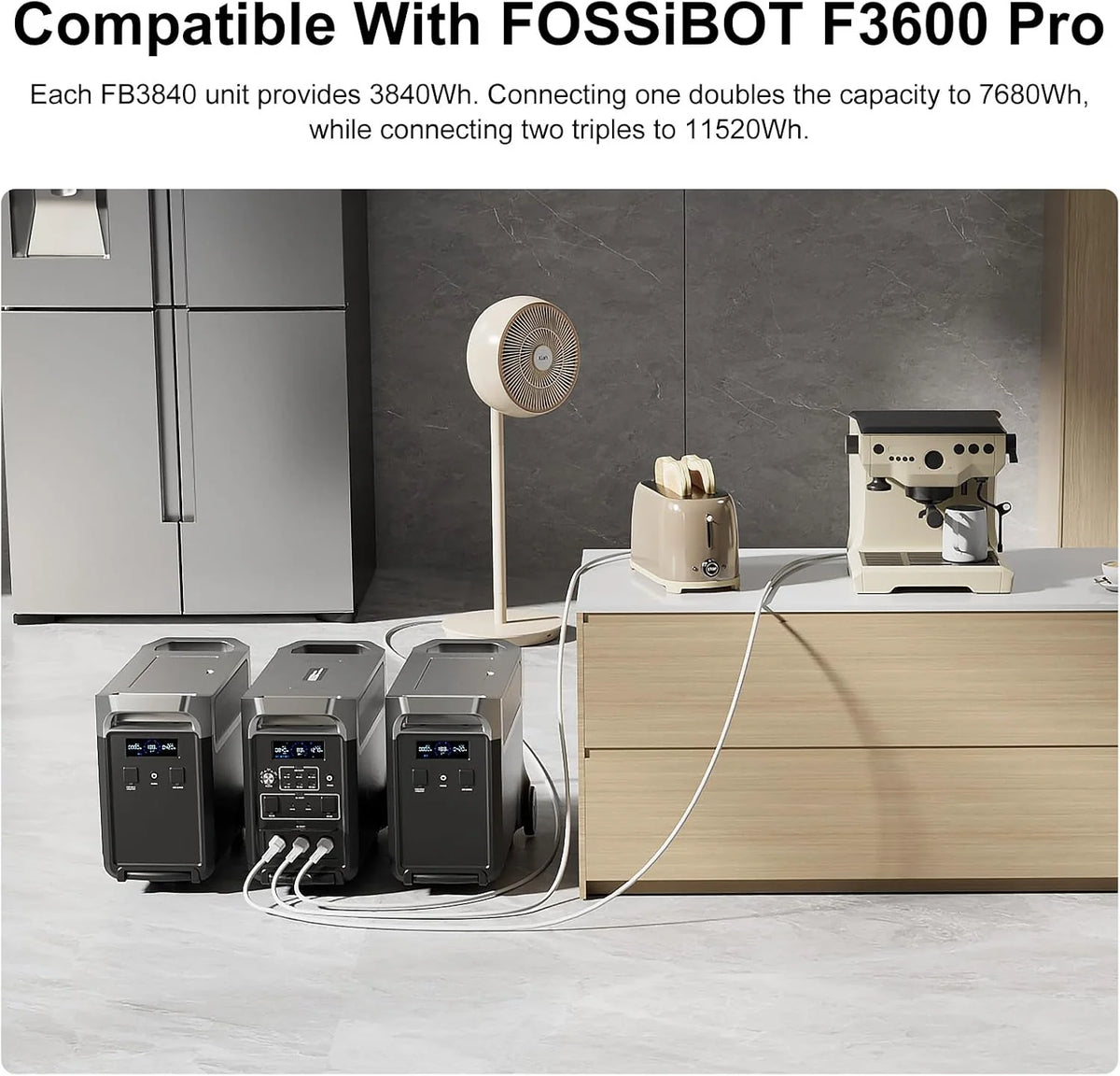 FOSSiBOT F3600 Pro Generator z panelem solarnym 420 W, przenośne zasilanie LiFePO4 3840 Wh, 3 x 230 V AC 3600 W (szczyt 7200 W), generator burzowy, oświetlenie LED do biwakowania, kampera, awarii