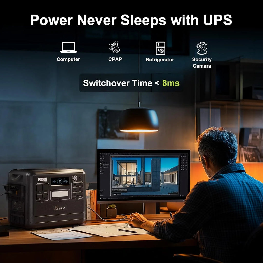 FOSSiBOT-Polska Przenośna Stacja Zasilania 2048 Wh LiFePO4, 3 wyjścia AC 2400 W, Magazyn Energii APPvay（Зарядна станція, 2048 Вт*год, 2400 Вт, аварійне живлення）
