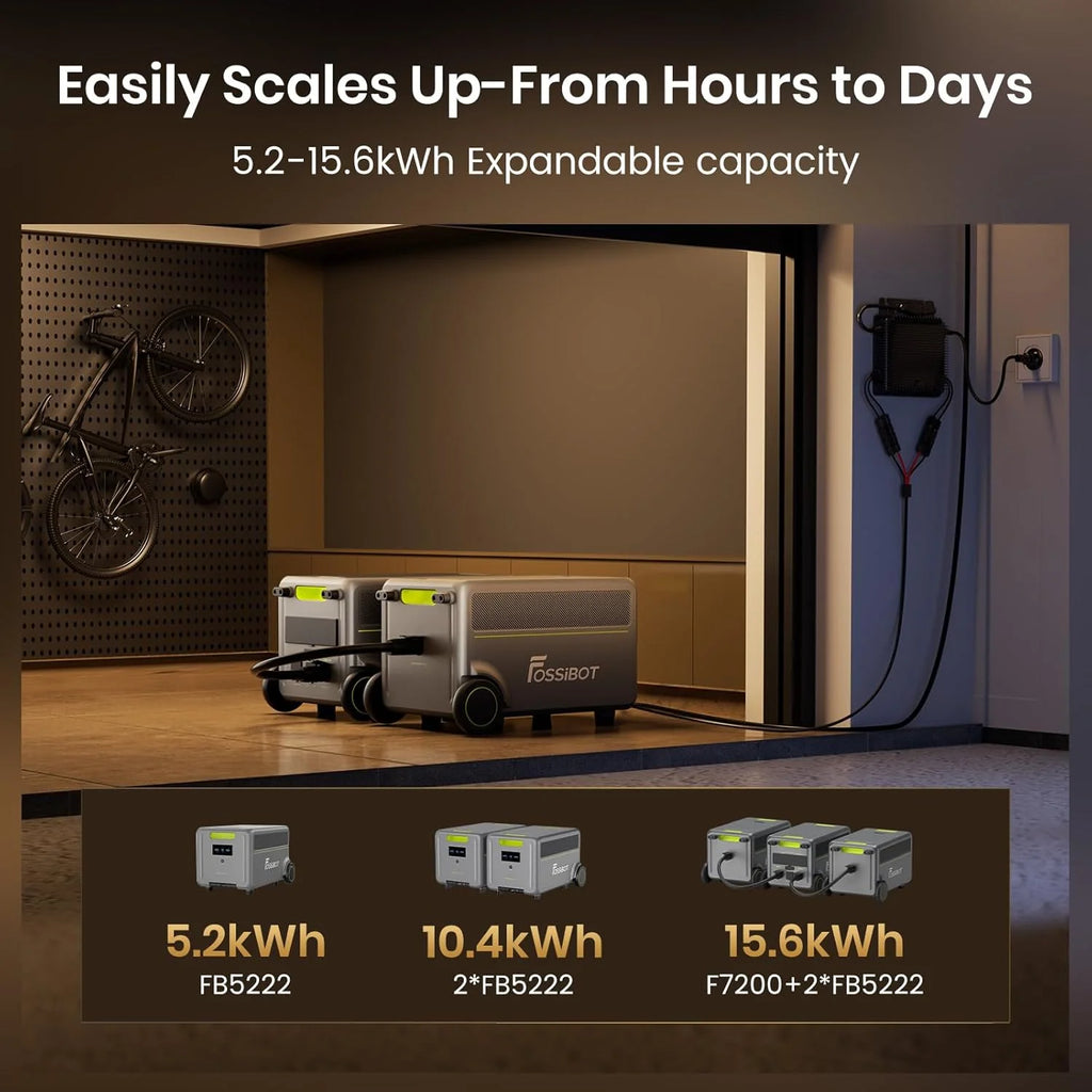 FOSSiBOT - POLSKA F2400, Przenośna stacja zasilająca 2048 Wh/2400W LiFePO4 UPS Generator słoneczny, 5-letnia gwarancja