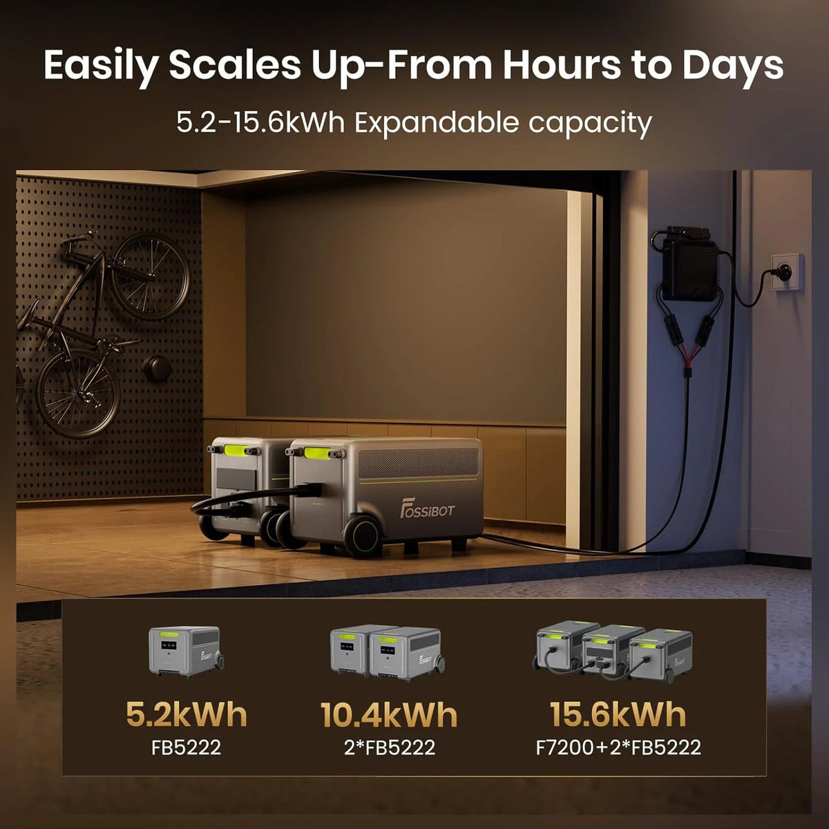 FOSSiBOT - POLSKA F2400, Przenośna stacja zasilająca 2048 Wh/2400W LiFePO4 UPS Generator słoneczny, 5-letnia gwarancja