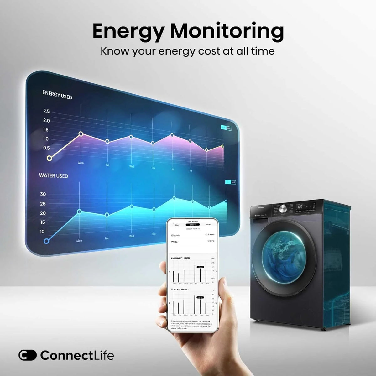 Hisense WF3S1043BB3 pralka z funkcją pary, 10,5 kg, 1400 U-Min-ConnectLife16 programów antyalergicznych, program do prania dla niemowląt, pranie automatyczne pranie QuickWash, 15 min, puch-Eco 40-60°C