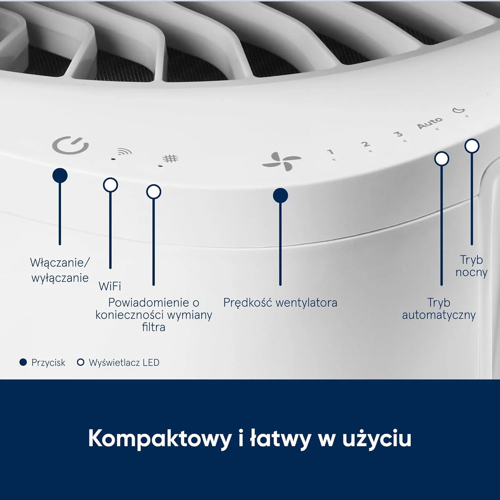 BLUEAIR DustMagnet 5210i Oczyszczacz Powietrza do Domu, Cichy i Skuteczny do Pomieszczeń 48m², Usuwa Bakterie, Alergeny, Sierść Zwierząt i Dym, Biały