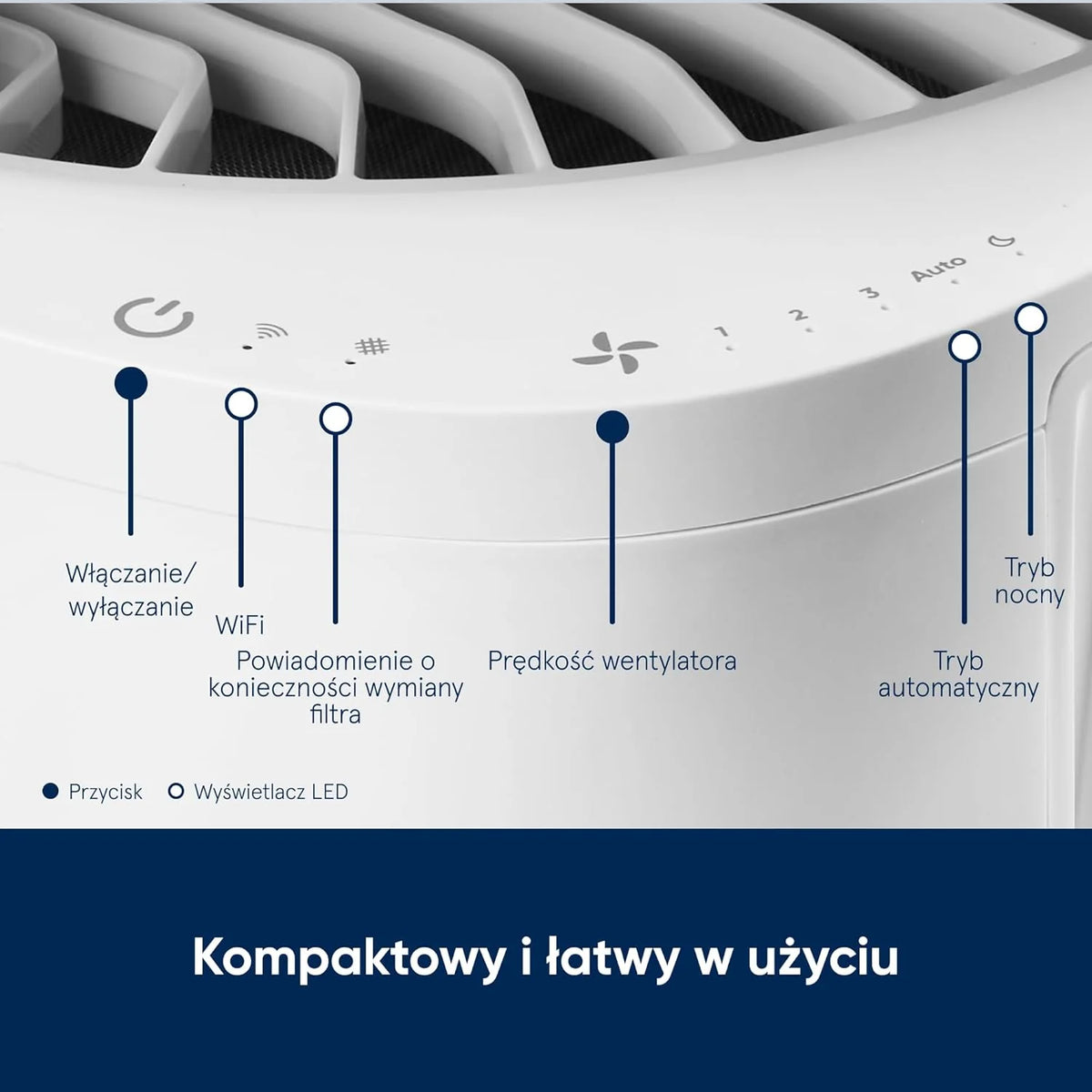 BLUEAIR DustMagnet 5210i Oczyszczacz Powietrza do Domu, Cichy i Skuteczny do Pomieszczeń 48m², Usuwa Bakterie, Alergeny, Sierść Zwierząt i Dym, Biały