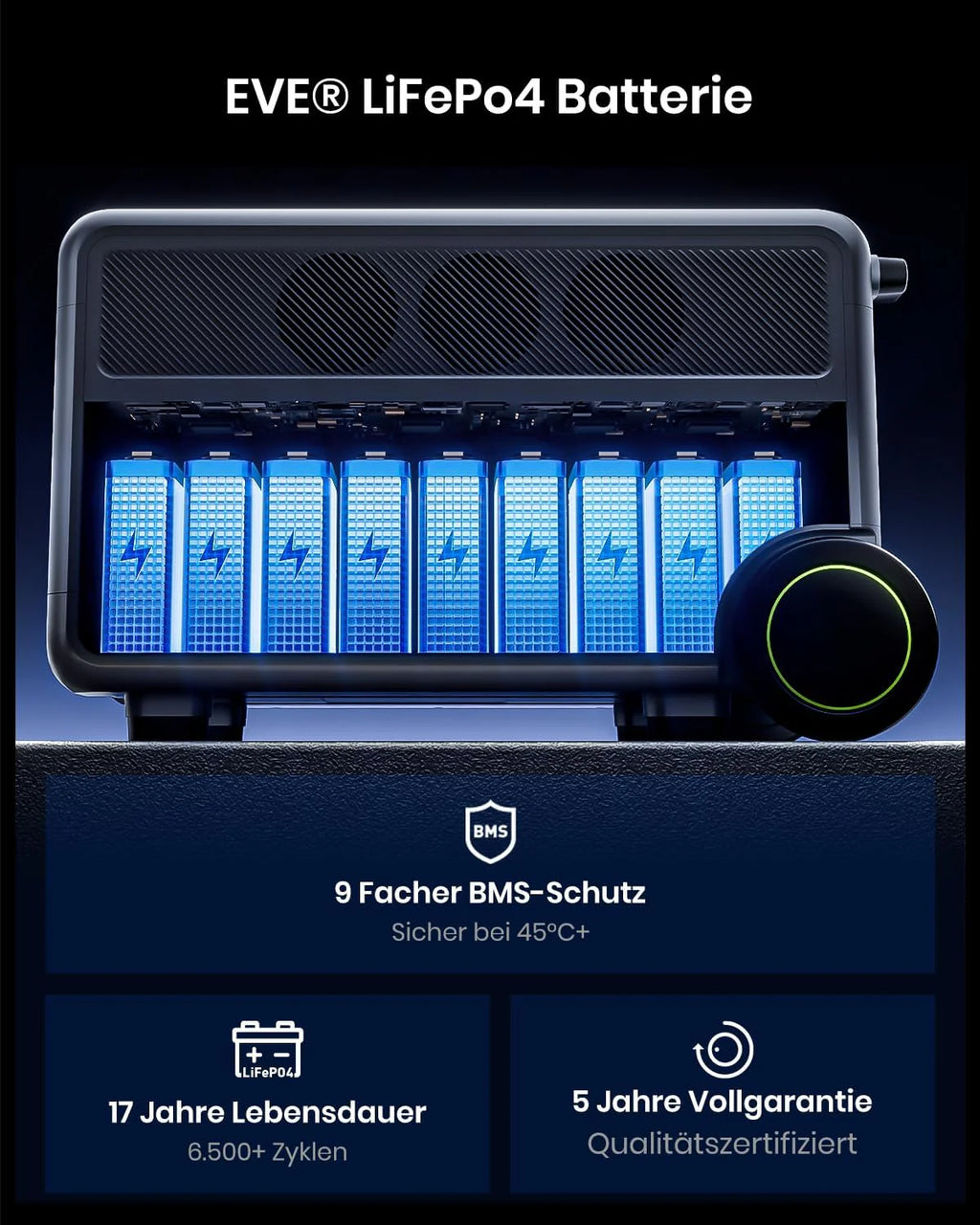 FOSSiBOT - POLSKA F2400, Przenośna stacja zasilająca 2048 Wh/2400W LiFePO4 UPS Generator słoneczny, 5-letnia gwarancja