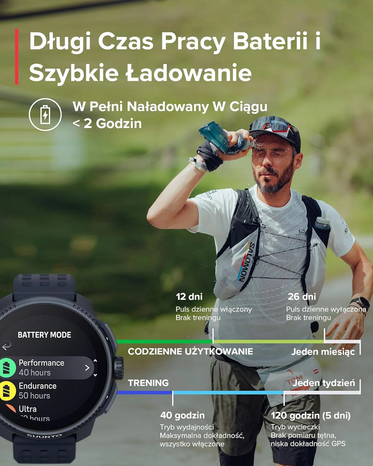 Suunto Uniseks Race SS050929000 Smartwatch