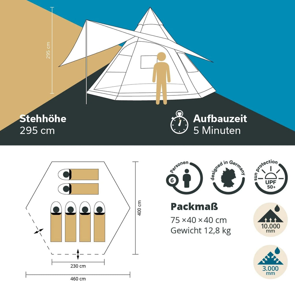Skandika Tipi Hetta 460 Air Protect nadmuchiwany namiot rodzinny dla 6 osób, wysokość 2,95 m, słup wody 3000 mm, wszyta podłoga, UV 50+, namiot kempingowy, namiot festiwalowy, namiot indiański