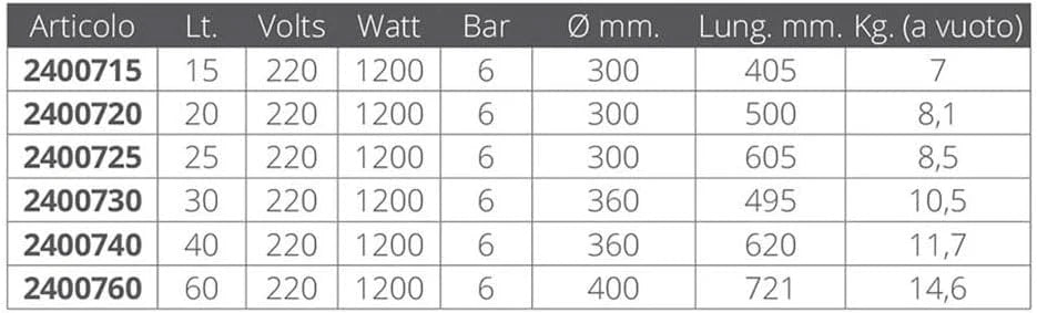 QUICK B-3 Podgrzewacz wody 30L - 1200W