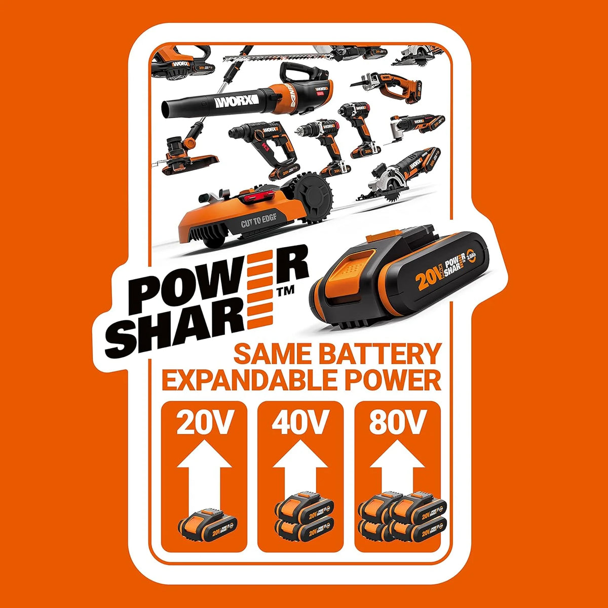 WORX WG385E Nitro Akumulatorowa Pilarka Łańcuchowa 40V(2 x 20V), Silnik Bezszczotkowy, Automatyczne Napinanie i Smarowanie Łańcucha, Długość Cięcia 40 cm, Prędkość Cięcia 18m/s