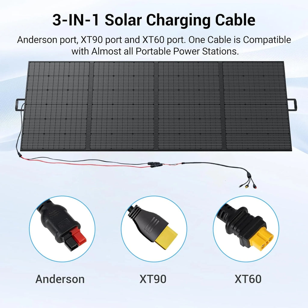 FOSSiBOT - PL | DYSTRYBUCJA | SP420 | 420W | Panel solarny | MC4 | do przenośnej stacji zasilania F2400 F3600