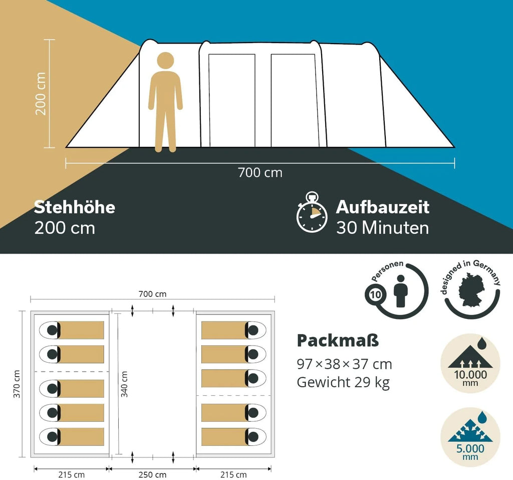 Skandika Namiot tunelowy Montana Sleeper Protect dla 10 osób | wszyta podłoga namiotu, technologia Sleeper, 2 do 4 czarnych sypialni, wodoodporność 5000 mm, moskitiera, 4 wejścia, namiot rodzinny (niebieski)