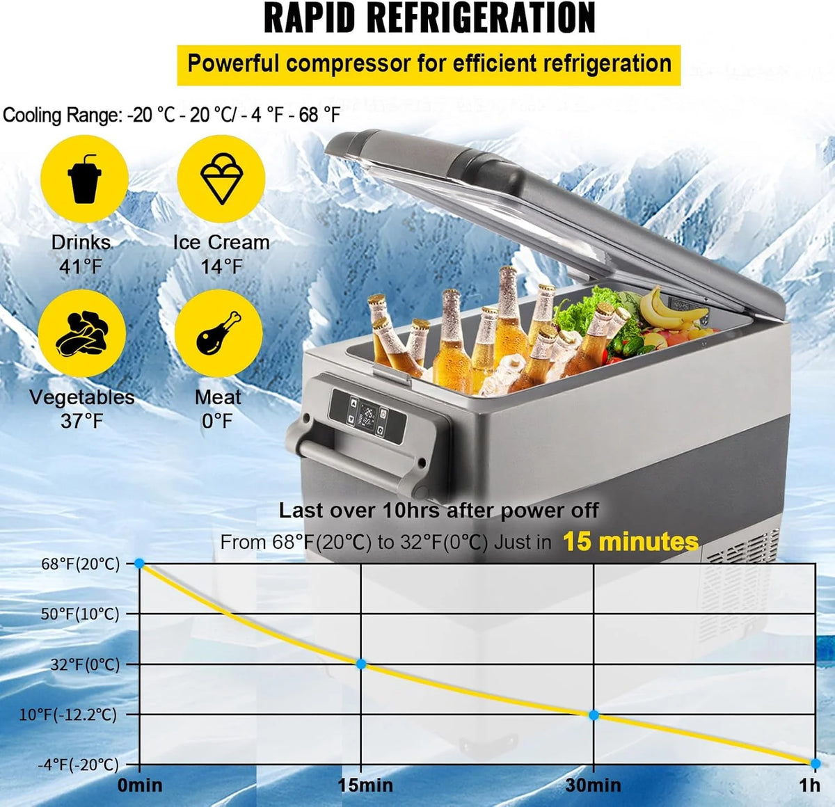 VEVOR Przenośna lodówka elektryczna 80 W, 12/24 V, wydajne chłodzenie -20℃ - 20℃ z niskim poziomem hałasu 45 dB, do samochodów i kamperów (55 l)