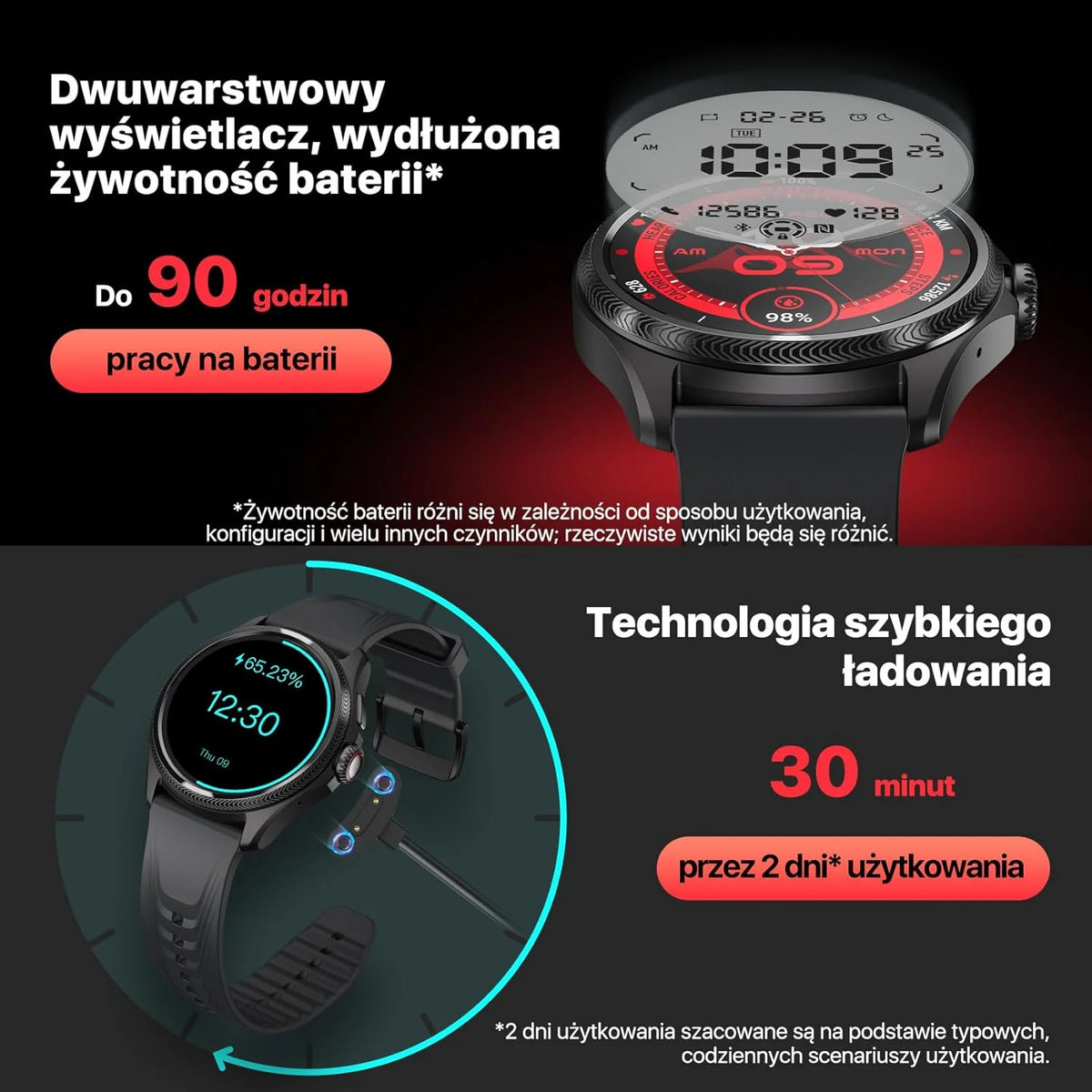 Ticwatch Pro 5 Enduro Smartwatch dla mężczyzn z systemem Android Wear OS Smart Watch 90 h, akumulator 110+, tryby treningowe 7/24, tętno 5 ATM, kompas GPS, nie jest kompatybilny z iPhonem