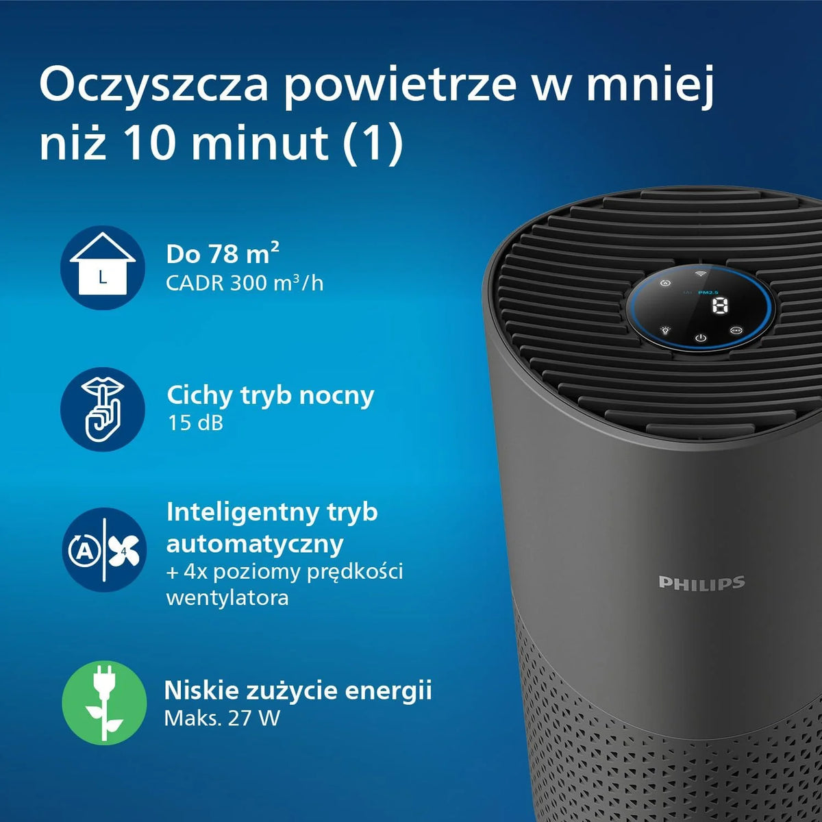 Philips Oczyszczacz Powietrza serii 1000i, Usuwa Zarazki, Kurz i Alergeny w Pomieszczeniach o Powierzchni do 78 m², Tryb nocny, Filtr NanoProtect HEPA, Szaroczarny (AC1715/11)
