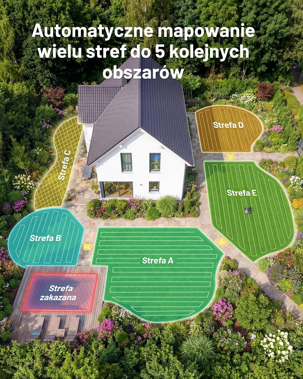 Mammotion YUKA 2000 Kosiarka Automatyczna z zamiatarką, Zalecane 2000 m², maks.2400 m²,i Nachyleniu 45%, UltraSense AI Vision do Auto-Mapowania Wysokość Koszenia 20-90mm Szerokość Koszenia 320mm