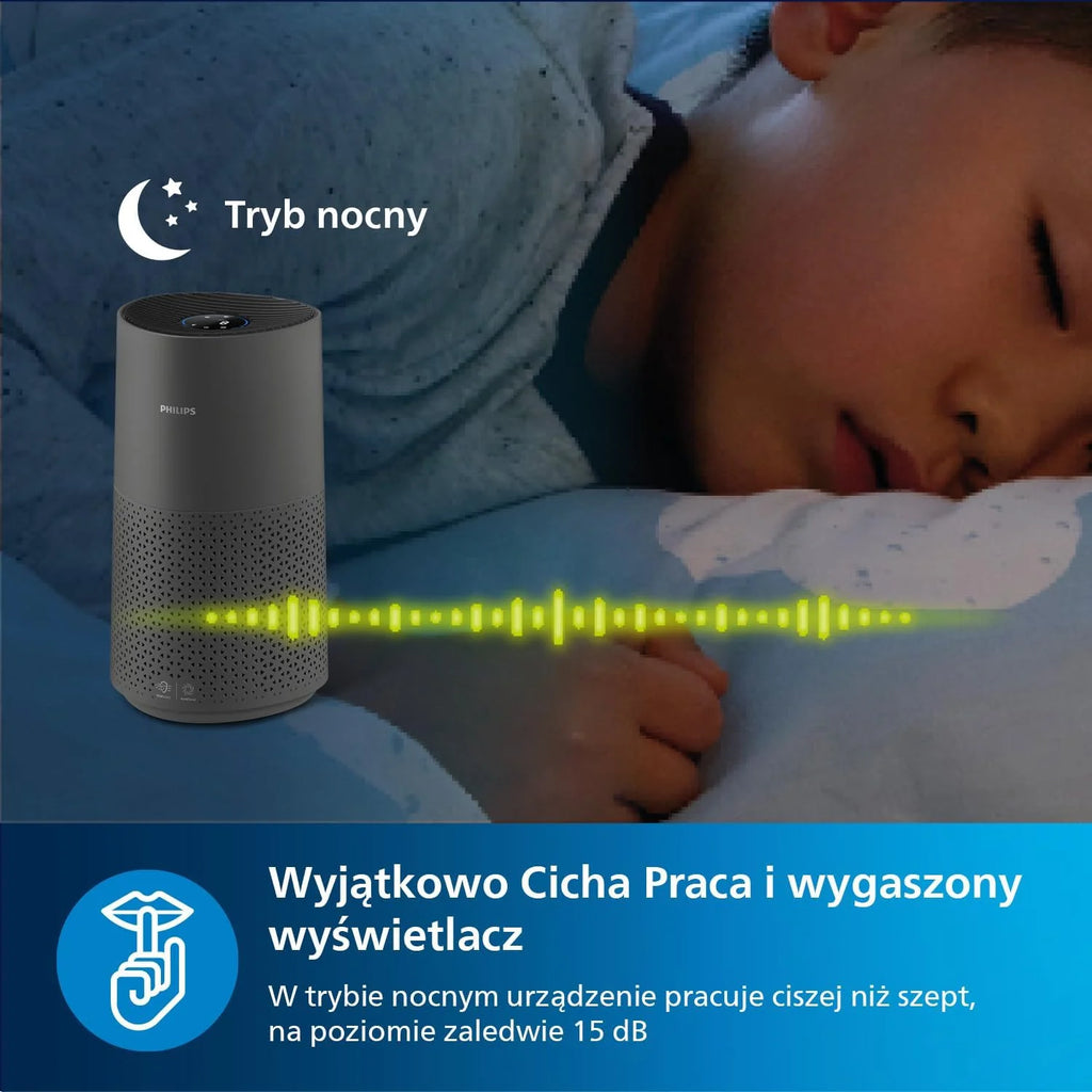 Philips Oczyszczacz Powietrza serii 1000i, Usuwa Zarazki, Kurz i Alergeny w Pomieszczeniach o Powierzchni do 78 m², Tryb nocny, Filtr NanoProtect HEPA, Szaroczarny (AC1715/11)