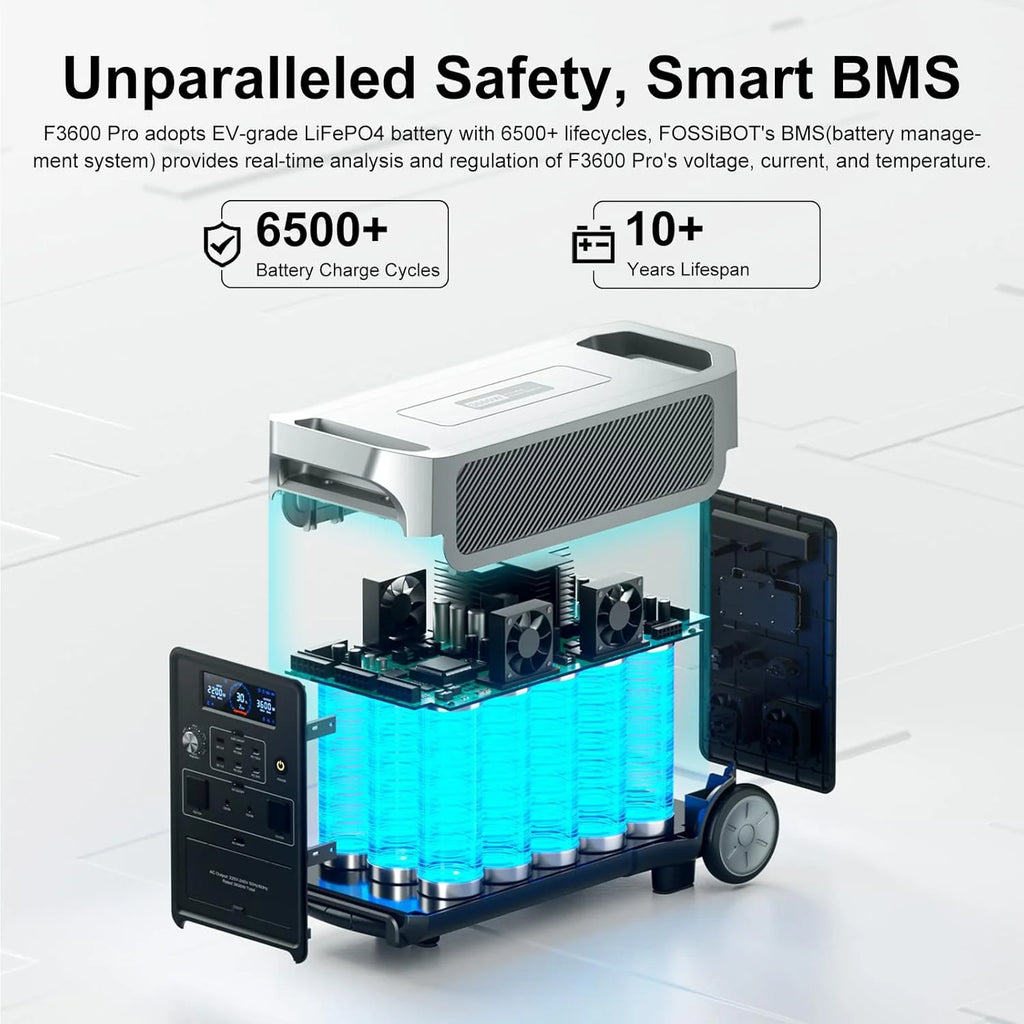 FOSSiBOT F3600 Pro Generator z panelem solarnym 420 W, przenośne zasilanie LiFePO4 3840 Wh, 3 x 230 V AC 3600 W (szczyt 7200 W), generator burzowy, oświetlenie LED do biwakowania, kampera, awarii