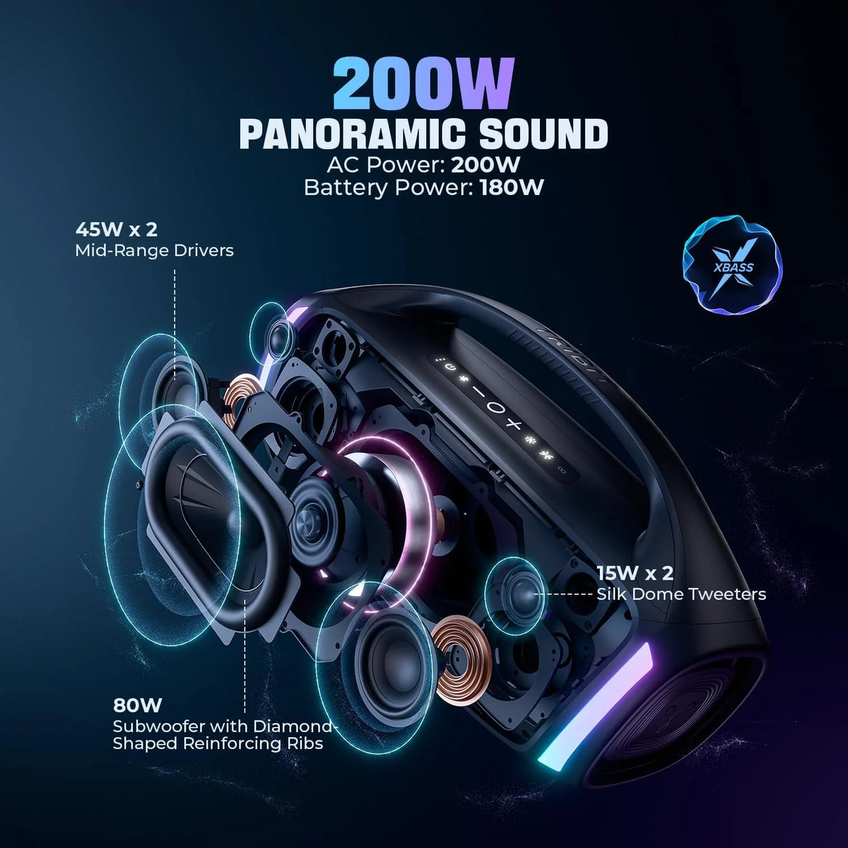 TRIBIT StormBox Blast 2 Głośnik Bluetooth 200W, Przenośny z Subwooferem, XBass, LED, Bluetooth 5.4, IP67, Korektor EQ, 30H Odtwarzania, Funkcja Karaoke – Idealny na Imprezy Plenerowe i Plażę