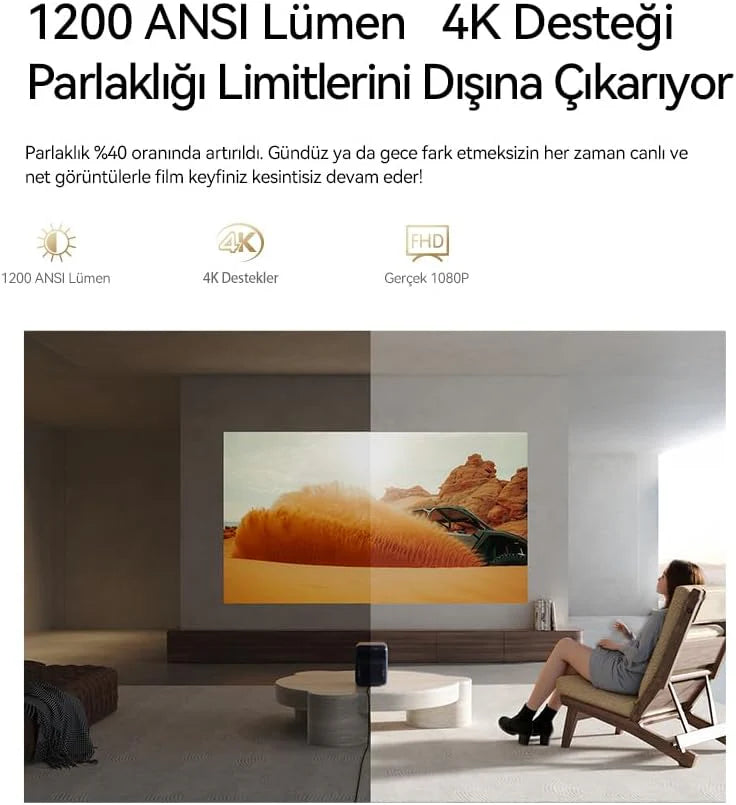 Projektor Wanbo Mozart 1 Pro Full HD 1920 x 1080 pikseli 900 lm
