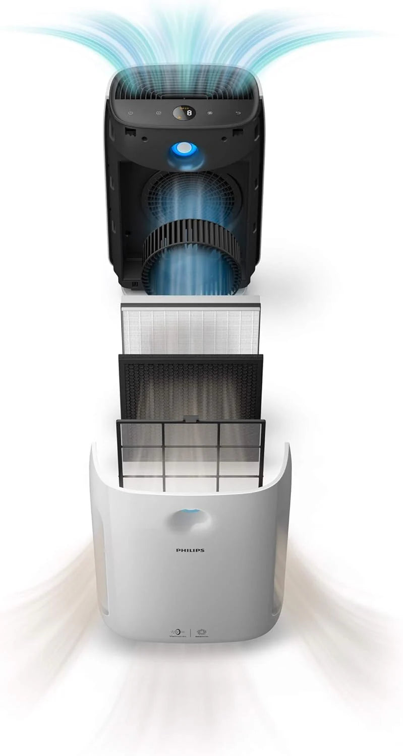 Philips Seria 2000 Oczyszczacz Powietrza - Usuwa Zarazki, Pył i Alergeny w Pomieszczeniach do 79m², 3 Prędkości, Tryb Snu (AC2887/10) [Klasa energetyczna A]
