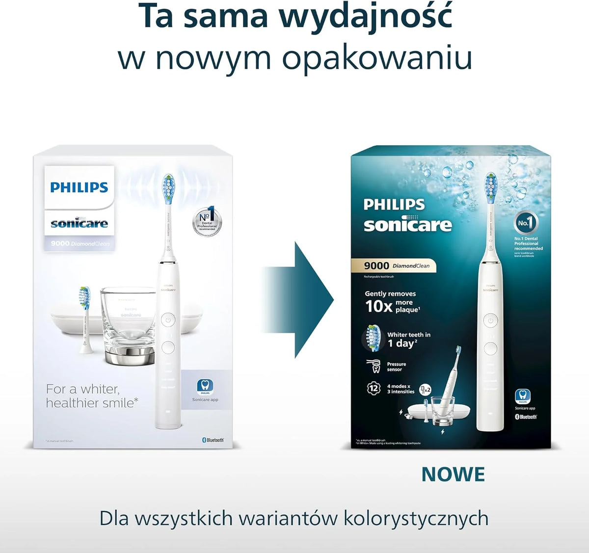 Szczoteczka elektryczna Philips Sonicare DiamondClean 9000, podwójne opakowanie, szczoteczka soniczna z aplikacją, czujnik nacisku, szklanka do ładowania, kolor czarny i Rosegold, model HX9914/61