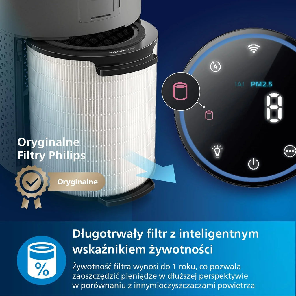 Philips Oczyszczacz Powietrza serii 1000i, Usuwa Zarazki, Kurz i Alergeny w Pomieszczeniach o Powierzchni do 78 m², Tryb nocny, Filtr NanoProtect HEPA, Szaroczarny (AC1715/11)
