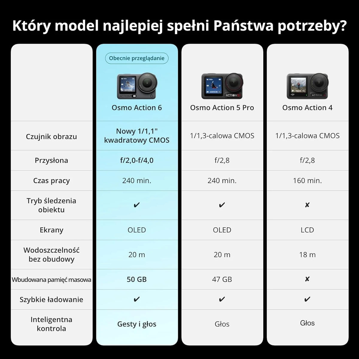 DJI Osmo Pocket Prime Combo - ręczny 3-osiowy stabilizator kardanowy z zestawem akcesoriów i DJI Care Refresh zintegrowany aparat 12 MP 1/2.3 CMOS 4K wideo, podłączony do smartfona, Android, iPhone - czarny