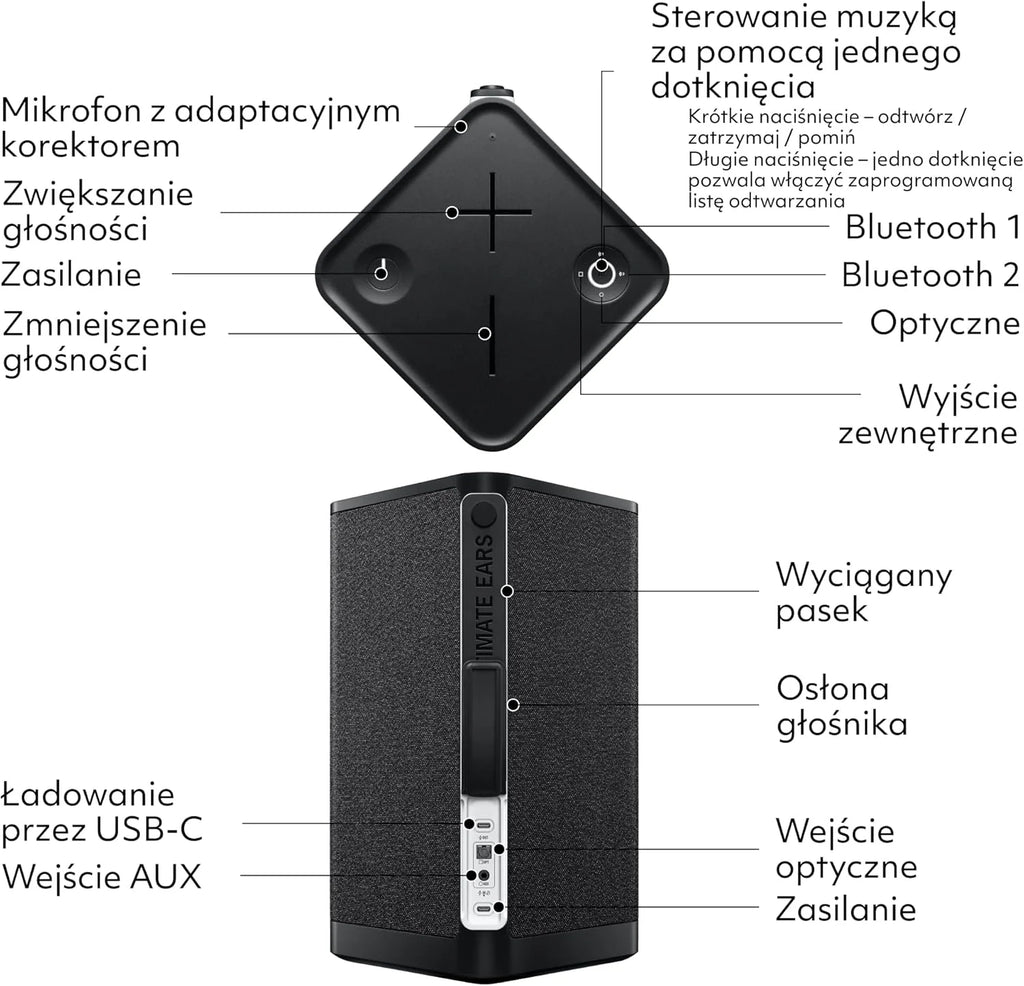 ULTIMATE EARS HYPERBOOM, przenośny bezprzewodowy głośnik Bluetooth, głośny głośnik, głęboki bas, wodoodporny zgodnie z IPX4, zasięg 45 m, czarny